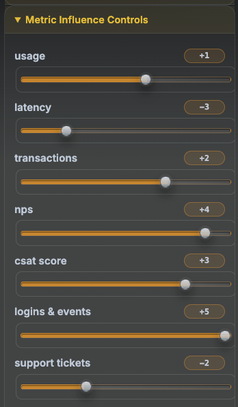 Weighted metrics and health signals