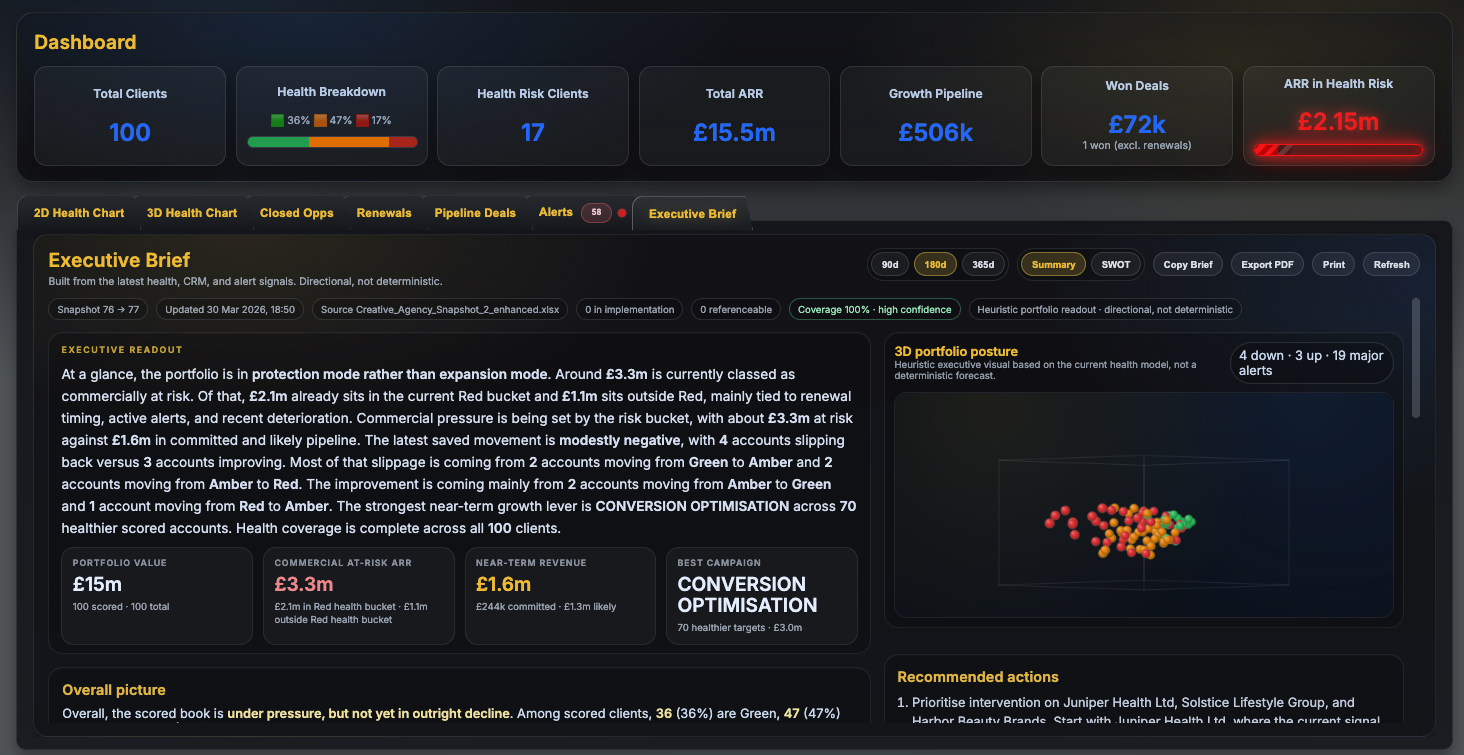 Explainable AI panel showing narrative client risk analysis and key relationship drivers